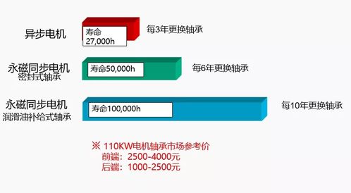 坤玛机电携手日本东洋举办高效节能电机驱动产品技术交流会，聚焦高效永磁电机解析与技术转让